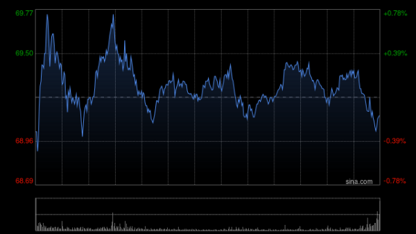 在线配资门户 诺和诺德赢得重大法律胜利：多款仿制版“减肥神药”被禁售